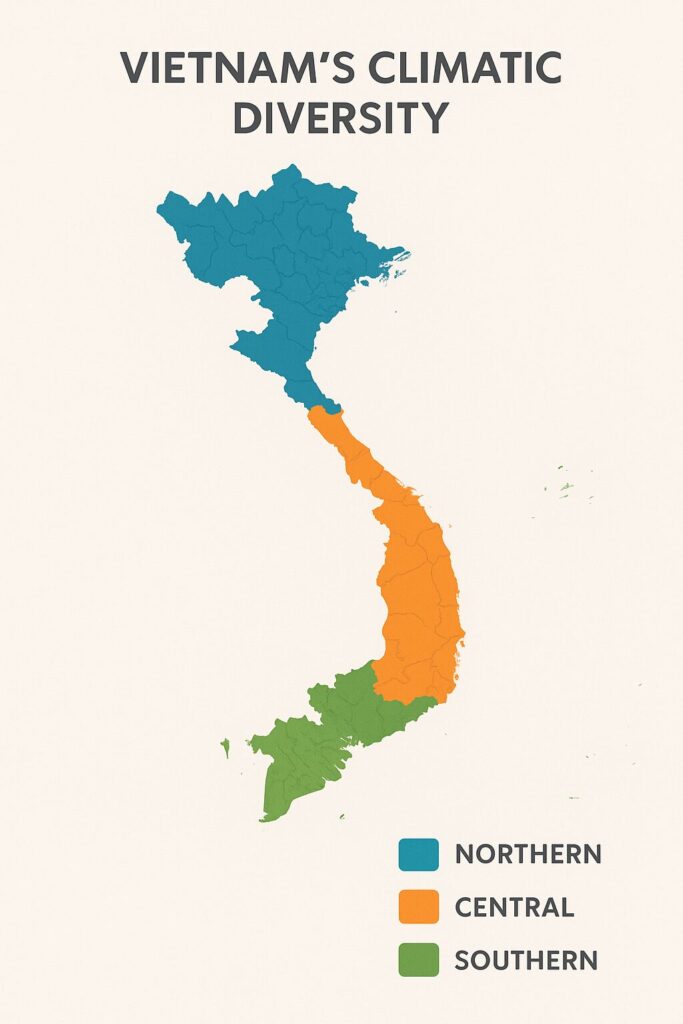 Vietnam's Climatic Diversity